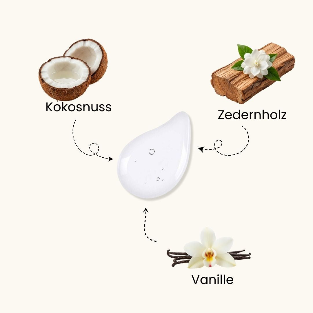 Musk gel | The Seductress